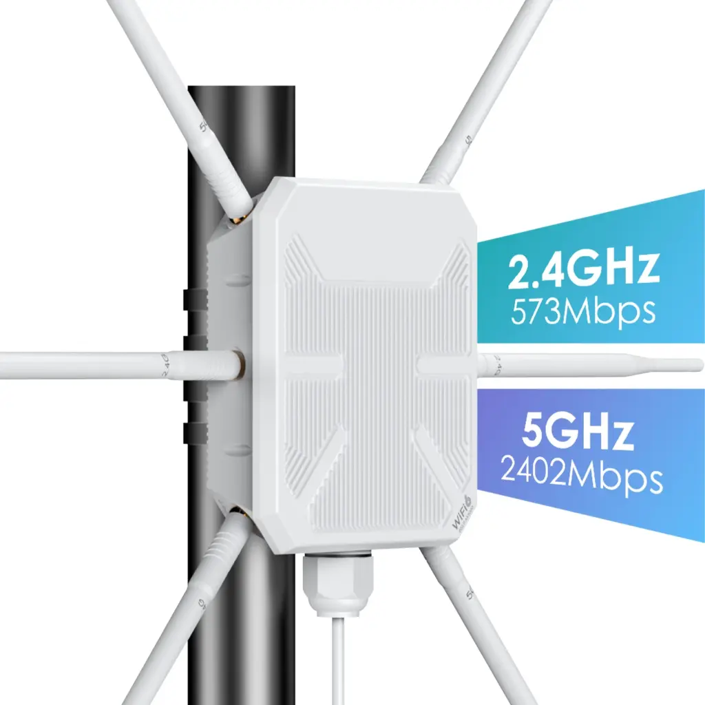 WiFi 6 APK3000 Extérieur Double Bande, Mesh & PoE