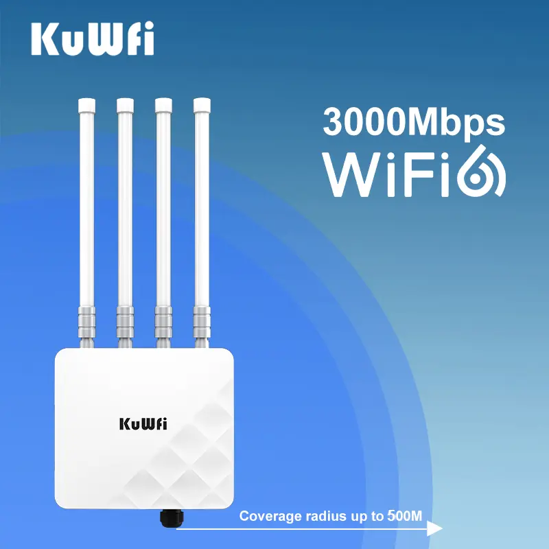 KuWFi APH3000 – Point d’accès industriel WiFi 6 Dual Band Gigabit