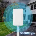 KuWFi AP Omnidirectionnelle 3000Mbps – WiFi 6 Gigabit